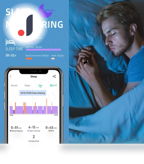 Smart Ring — Smart Rings, Home Textile Home Decoration