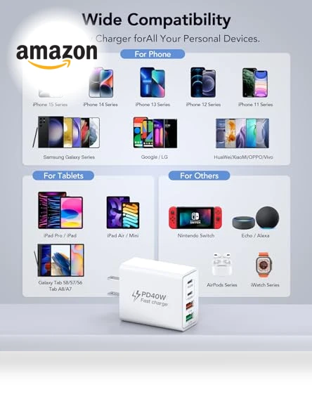 USB C Charger Block — Chargers, BOVICAS