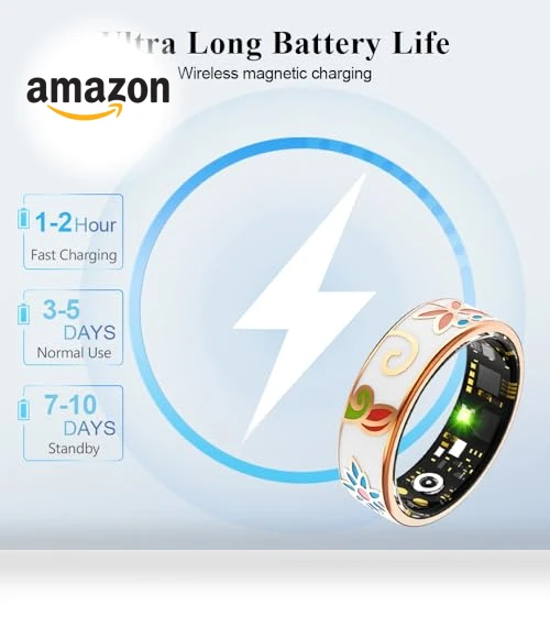 Vintage Smart Ring — Smart Rings, UouNeaCo