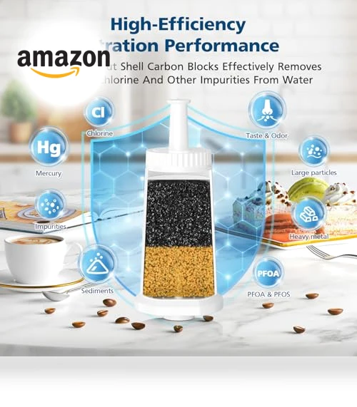 Water Filters for Breville Espresso Machines — Replacement Parts, Beckacher