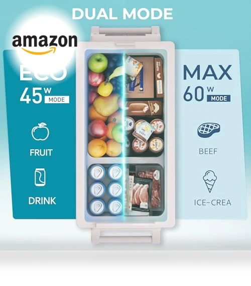 12 Volt Refrigerator — Coolers & Fridges, EUHOMY