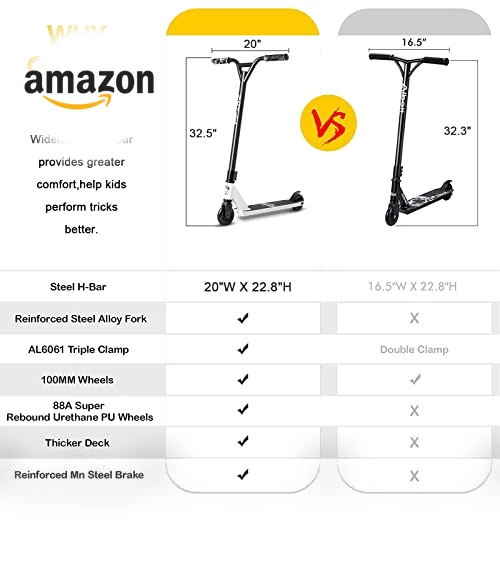 Complete Pro Scooter — Push Scooters, VOKUL