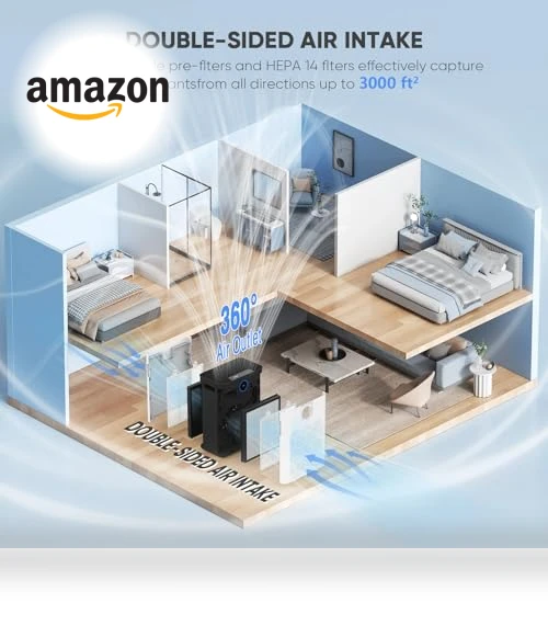Home Air Purifier with H14 HEPA Filters — HEPA Air Purifiers, DAYETTE