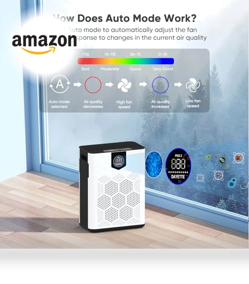 Home Air Purifier with H14 HEPA Filters — HEPA Air Purifiers, DAYETTE