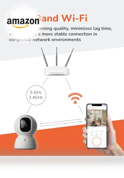 Indoor Pan-Tilt Security Camera — Smart Home Security, Sensforge
