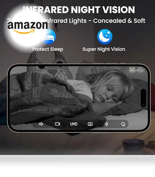Indoor Security Camera — Security Cameras, vebiliki