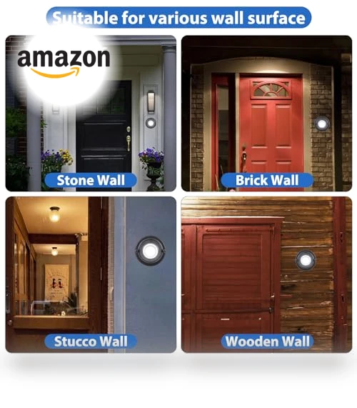 LED Round Door Bell Switch — Push Buttons, RANERVZ