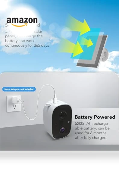 Smart Bird Feeder with Camera — Backyard Birding, Mstulp