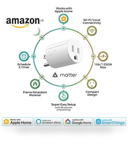 Smart Plug — Smart Home Hubs & Controllers, Topeople