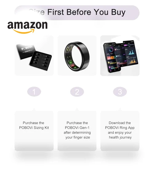 Smart Ring — Smart Rings, POBOVi