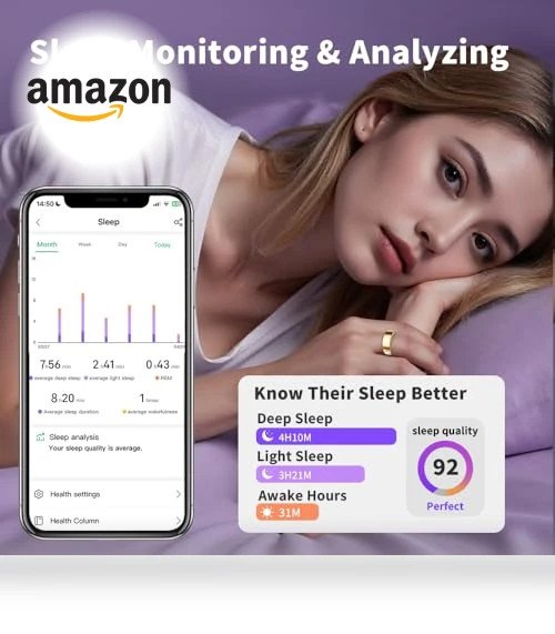 Smart Ring — Wearable Accessories, UouNeaCo