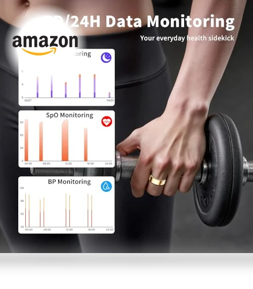 Smart Ring — Wearable Accessories, UouNeaCo