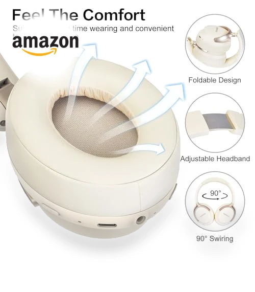 Bluetooth Headphones Over Ear — Over-Ear Headphones, RORSOU