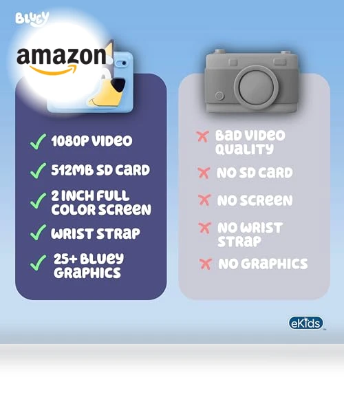 Bluey Kids Camera with SD Card — Interactive Learning Devices, eKids