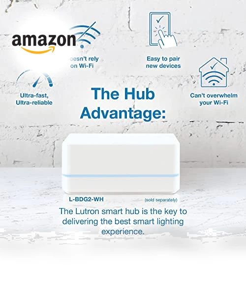 Claro Smart Switch with Wall Plate — Dimmer Switches, Lutron