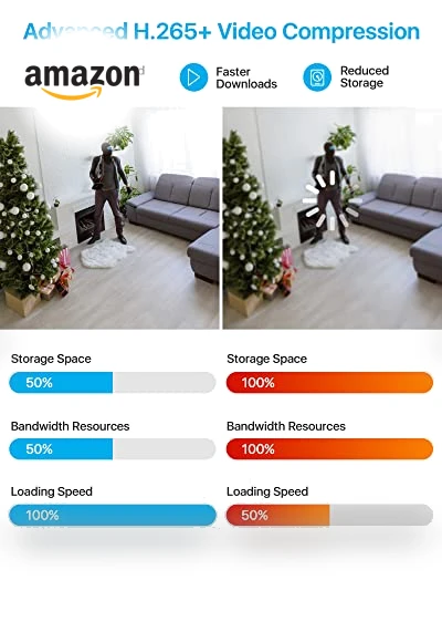 Full 1080p 16 Channel Home Security Camera System — Smart Home Security, ZOSI
