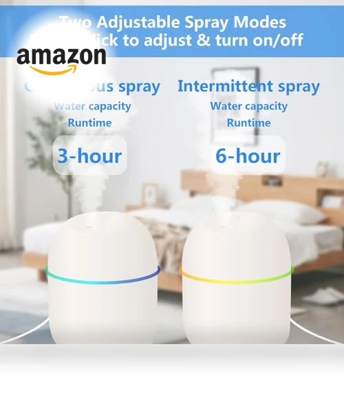 Mini Humidifier — Air Moisturizers