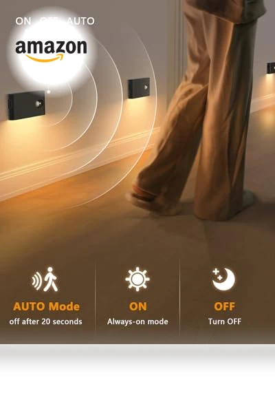 Motion Sensor Night Lights — Night Lights, WILLED