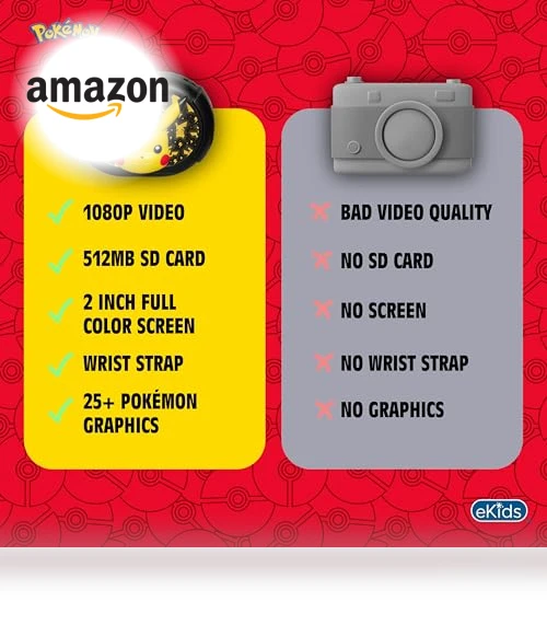 Pokemon Kids Camera — Interactive Learning Devices, eKids