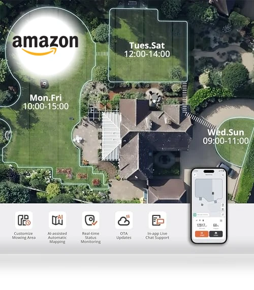 Robot Lawn Mower — Autonomous Lawn Care, NAVIMOW