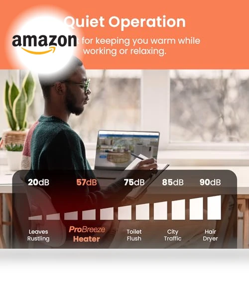 Space Heater — Portable Heating Solutions, Pro Breeze