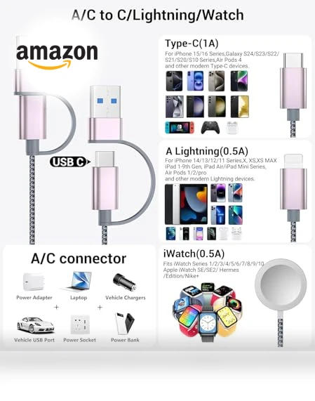 3-in-2 Multi Charging Cable — Charging Solutions, Temdan