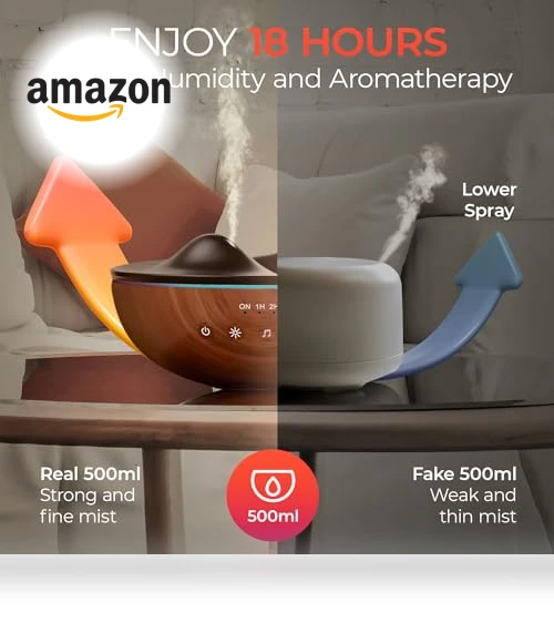 Aromatherapy Essential Oil Diffuser — Diffusers, Gratia