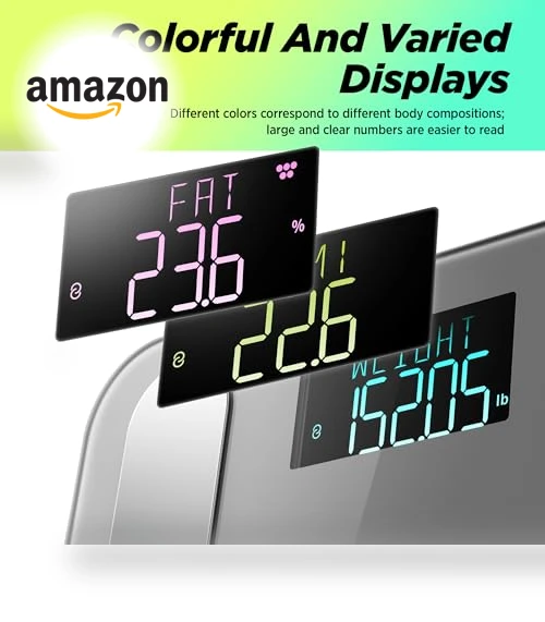Digital Bathroom Scale for Body Weight and Composition — Weight Management Tools, runstar