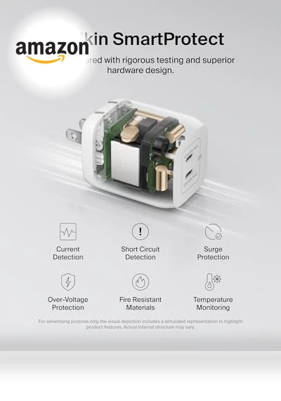 Dual USB-C GaN Wall Charger — Chargers, Belkin