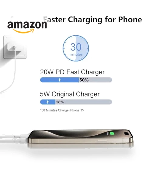Fast Charging USB C Charger and Cable — Cables, SHENZHEN HENGJILVNENG TECHNOLOGY CO., LTD.