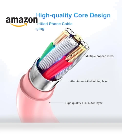 Fast Charging Wall Charger with 3-Pack USB C Cable — Chargers, Dayaoncy