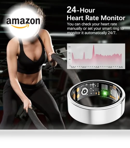Health Tracker Ring — Wearable Accessories, Tiantianka