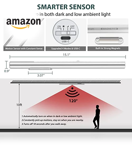 LED Closet Light — Tap Lights, BLS