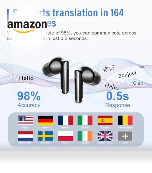 Real Time Translation Earbuds — In-Ear Headphones, SKIUDCT