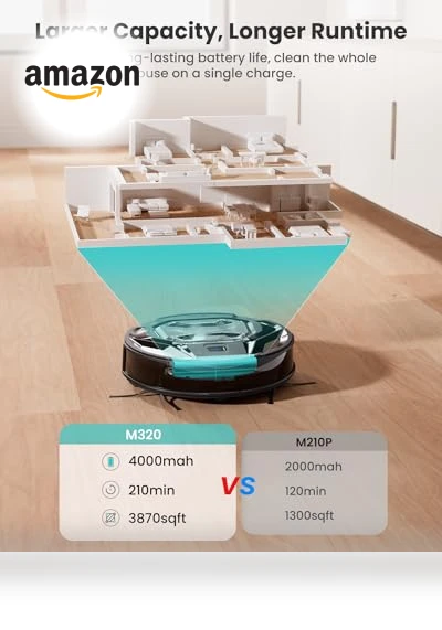 Robot Vacuum Cleaner — Smart Cleaning Robots, Lefant