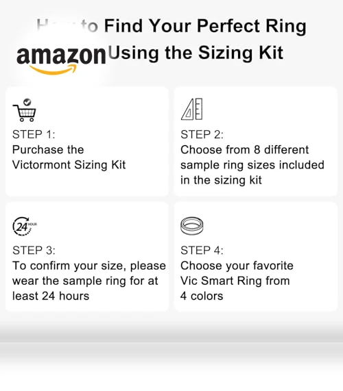 Smart Ring Sizing Kit — Smart Rings, Victormont