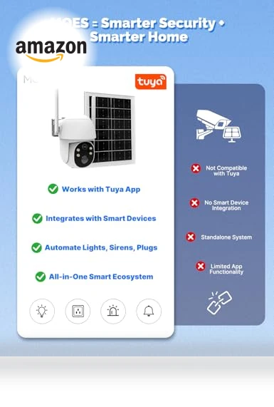 Solar Security Camera — Smart Home Security, MOES