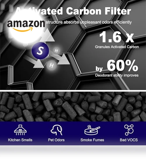 True HEPA Replacement Filter — Activated Carbon Air Purifiers, PETOX