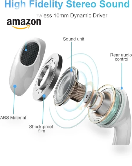 USB C Headphones Wired — In-Ear Headphones, Toperson