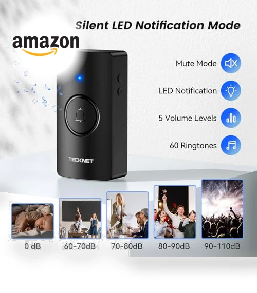 Wireless Doorbell — Push Buttons, TECKNET