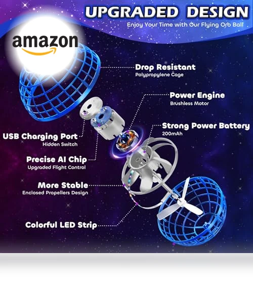Flying Orb Ball — Drones & UAV Technology, Tikduck