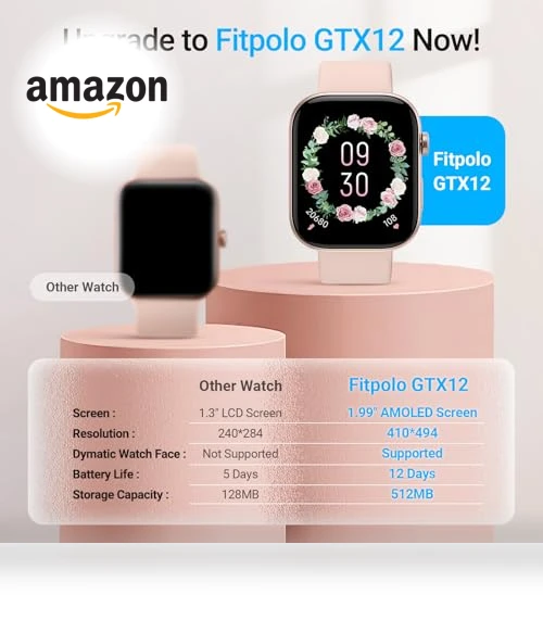 Smart Watch Fitness Tracker — Smartwatches, Fitpolo