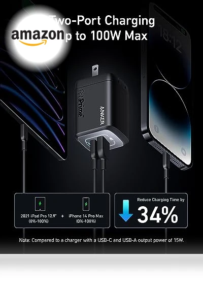 100W USB C GaN Charger — Chargers, Anker