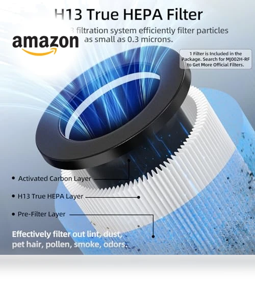 4-in-1 Air Purifier — Air Ionizers, POMORON