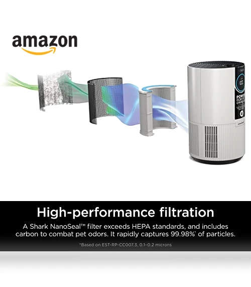 Air Purifier For Home Pets — Activated Carbon Air Purifiers, Shark