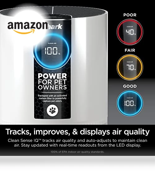 Air Purifier For Home Pets — Activated Carbon Air Purifiers, Shark