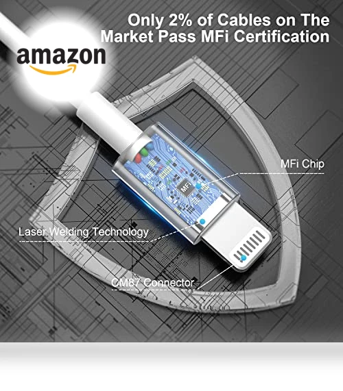 Long iPhone Charger Cord — Chargers, Gyusity