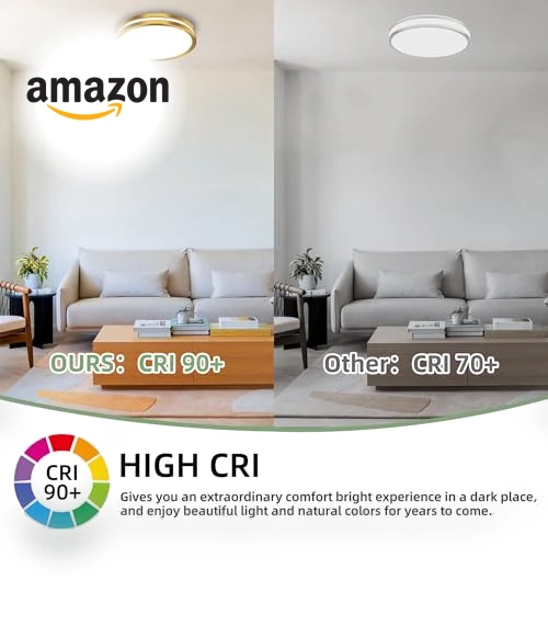 Flush Mount LED Ceiling Light — Overhead Lighting, Hlite