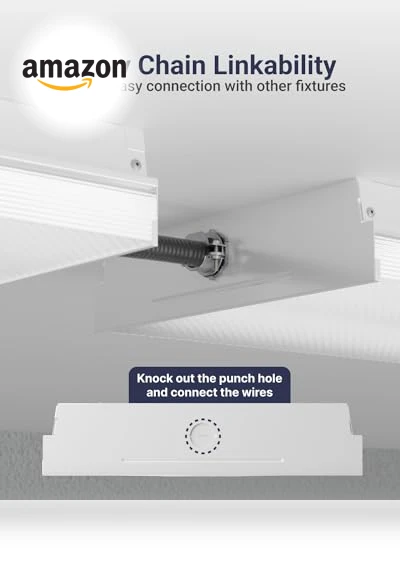 LED Garage Lights — Commercial Lighting Solutions, Sunco Lighting
