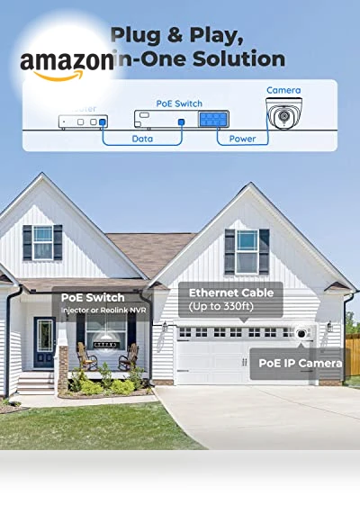 Security Camera Outdoor — Security Cameras, Reolink